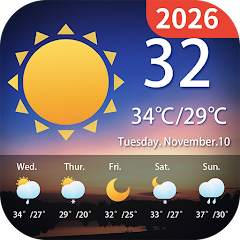 Wettervorhersage - Widget