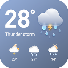 DailyWeather: Weather Forecast
