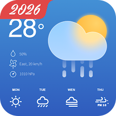Live-Wetter: Wettervorhersage